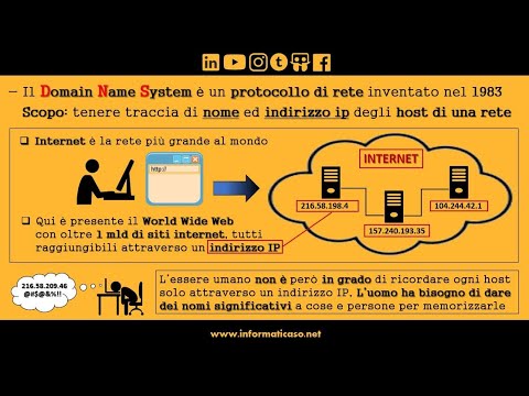 DNS che cos’è? Tutorial italiano