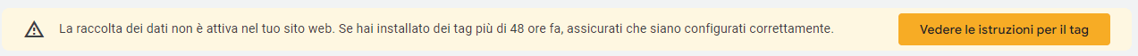 Installa Google Analytics 4 su Blogger in meno di 2,5 minuti incluso UA: 3 metodi.