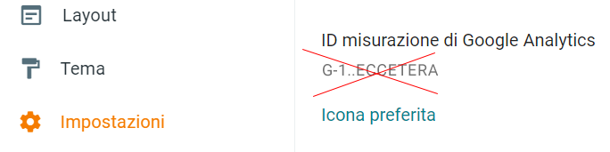 Google Analytics GA4 non funziona su Blogger? Possibili cause e come risolverle.